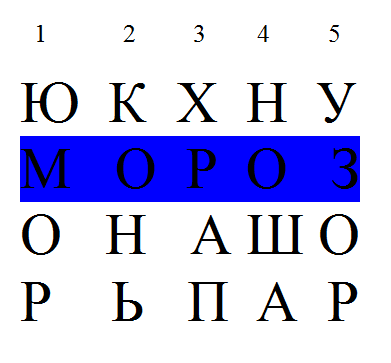Новогодние Игры Парами